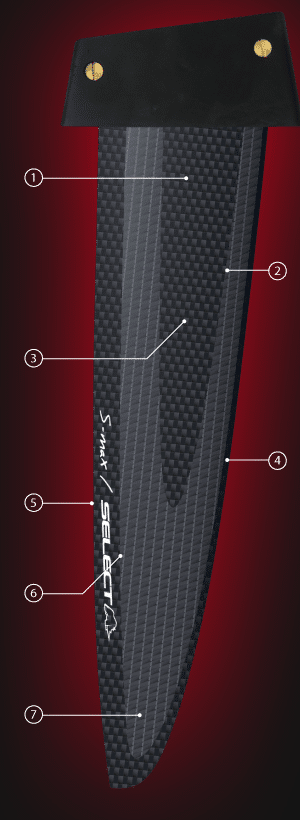 Select S-MAX – vlastnosti finy